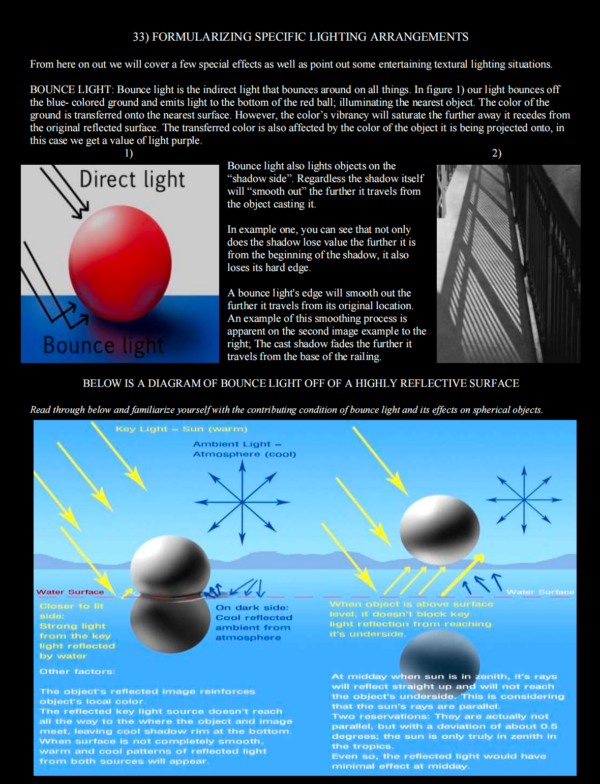 Lighting Techniques (eBook) - Bravissimo Art Center